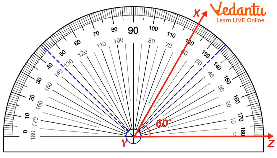 Construction-of--∠60⁰-using-protractor