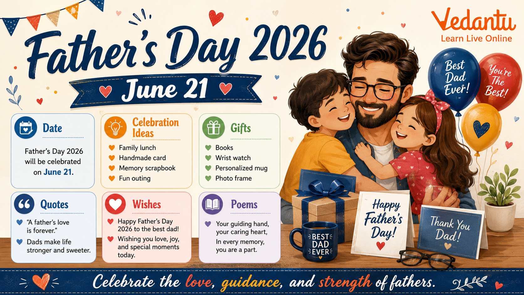 Father’s Day 2026