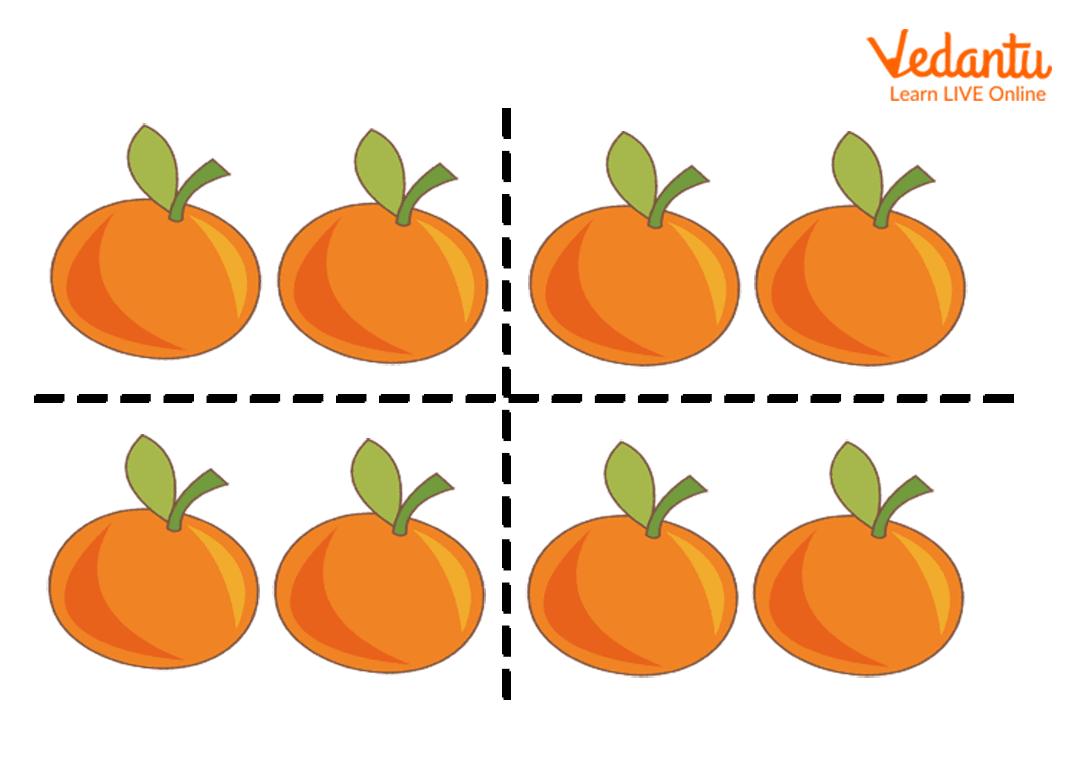 Illustrating 8 oranges divided into 4 parts