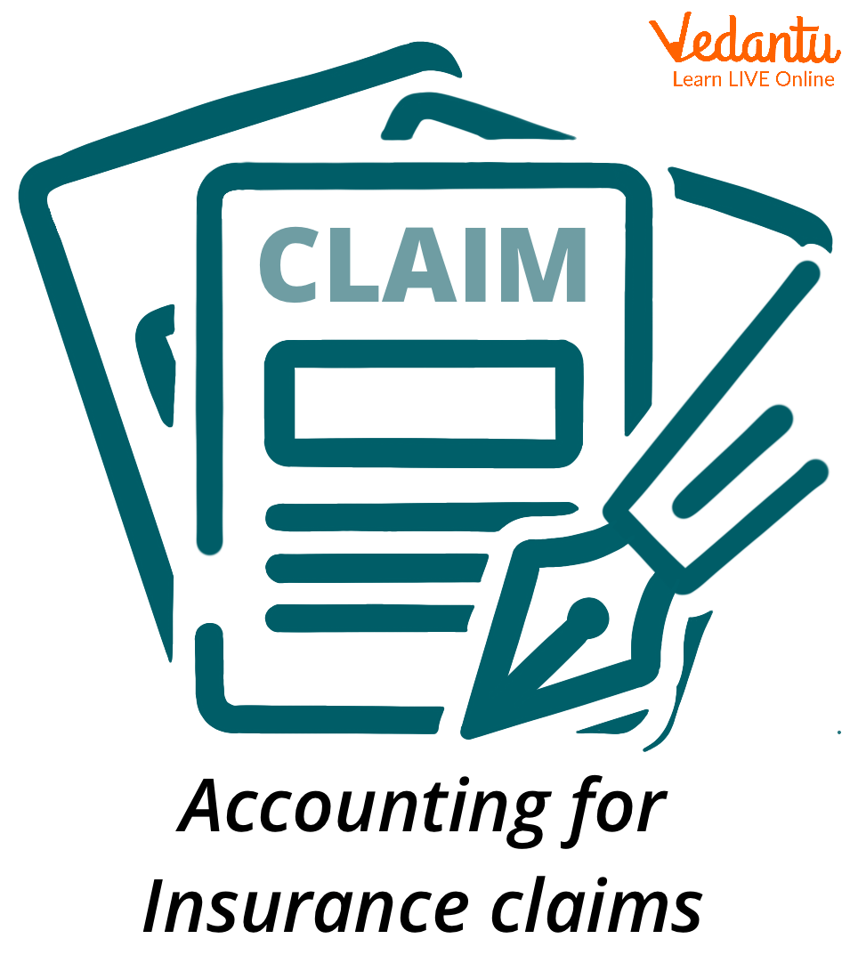 Meaning of Insurance Claim in Accounting