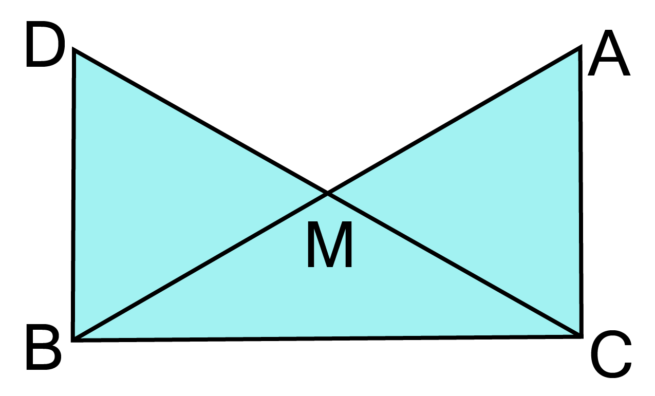 ABC is an isosceles triangle with AB = AC