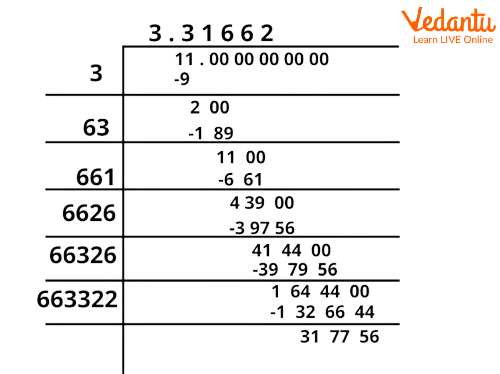 Square Root of 11 by Long Division Method