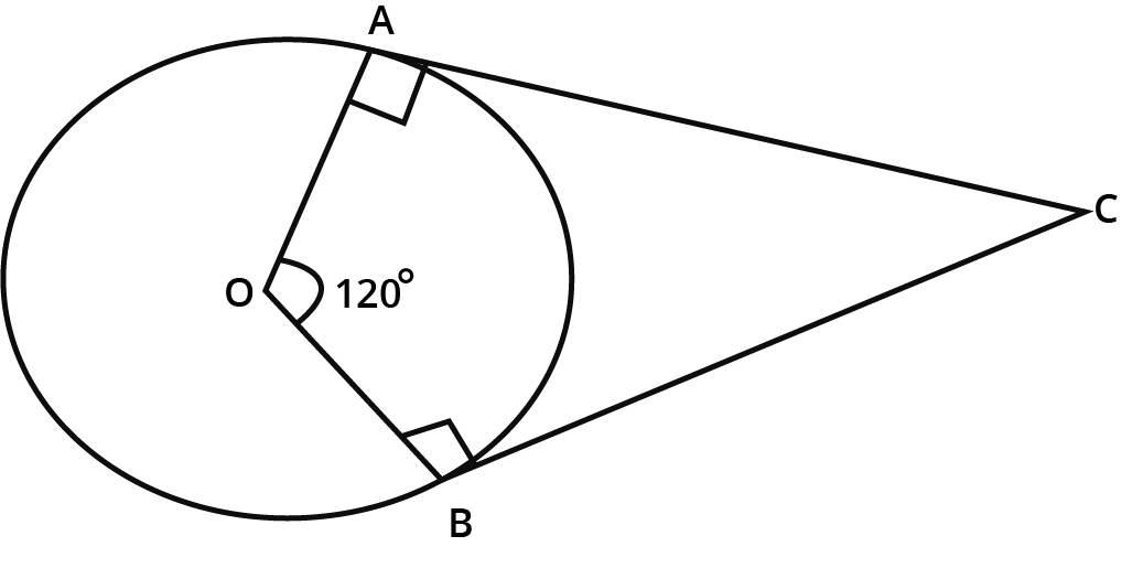 Pair of tangents drawn to a circle of radius 5cm