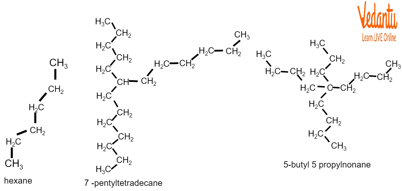 Examples of nomenclature of alkanes