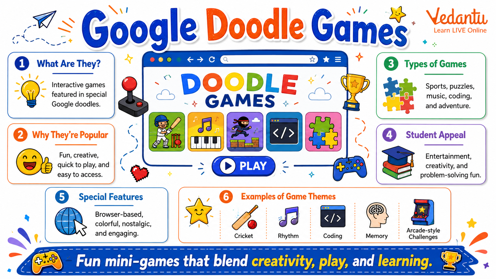 Google Doodle Games