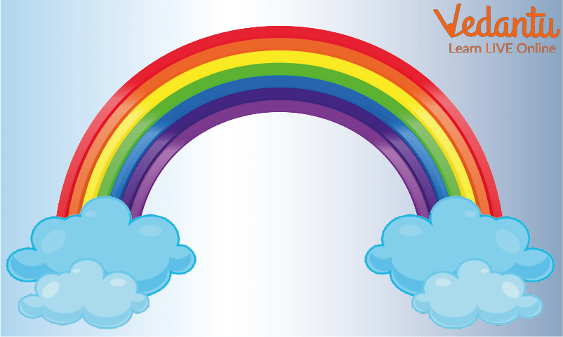 Image of a Rainbow