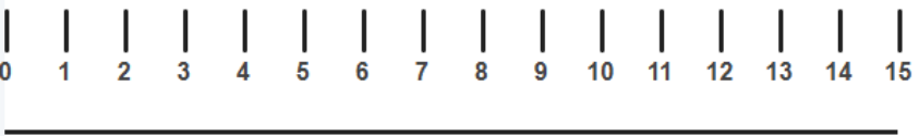 13 (Jumps should be from 0 to 2, 2 to 8, and 8 to 13)