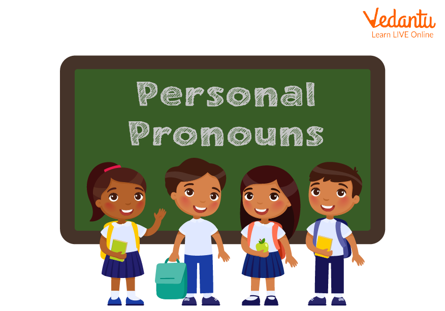 Introduction to Personal Pronouns