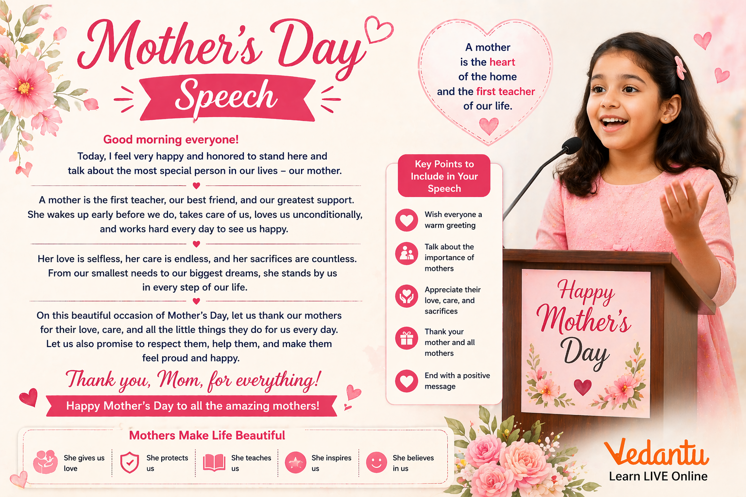 Mother’s Day Speech