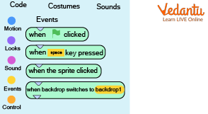 Drag Any of the Blocks Highlighted