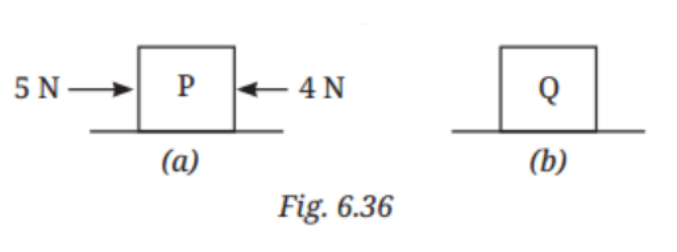 Two blocks P and Q on a smooth horizontal surface are shown in Fig. 6.36a and Fig. 6.36b..png