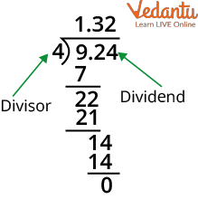 Division with decimal