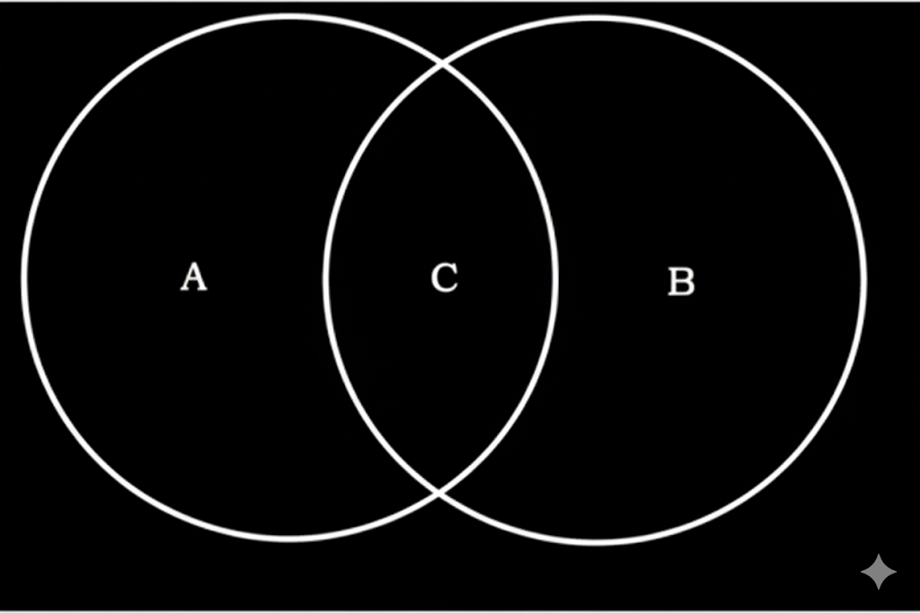 Process of burning a candle; Tearing of paper; Rusting; Curdling of milk; Ripening of fruits; Melting of ice; Folding of clothes; Burning of magnesium and Mixing baking soda with vinegar