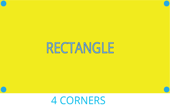 Corners of a rectangle