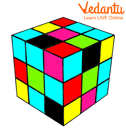 (Rubic’s Cube) - Square Shape