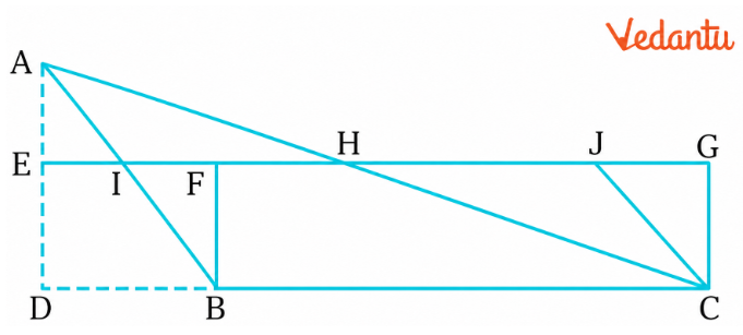 the rectangle and ΔABC have equal areas