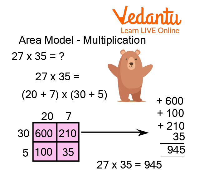 Area Model Multiplication
