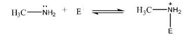 Conversion of 4-methyl aniline to 3-Bromo4methylaniline