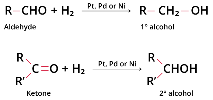 Catalytic Reduction of Aldehyde to Alcohol and Ketone to Alcohol