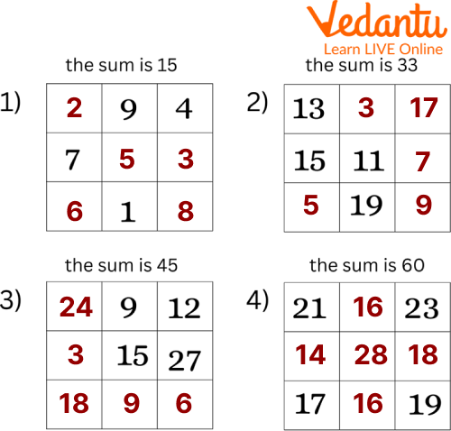 Magic Square Puzzle Worksheet