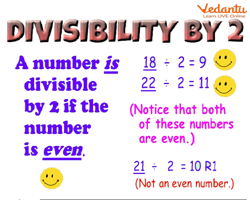 Divisibility by 2
