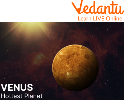 Venus is the Hottest Planet