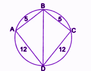 A cyclic quadrilateral has sides 5, 5, 12, 12 units. Find its area..png