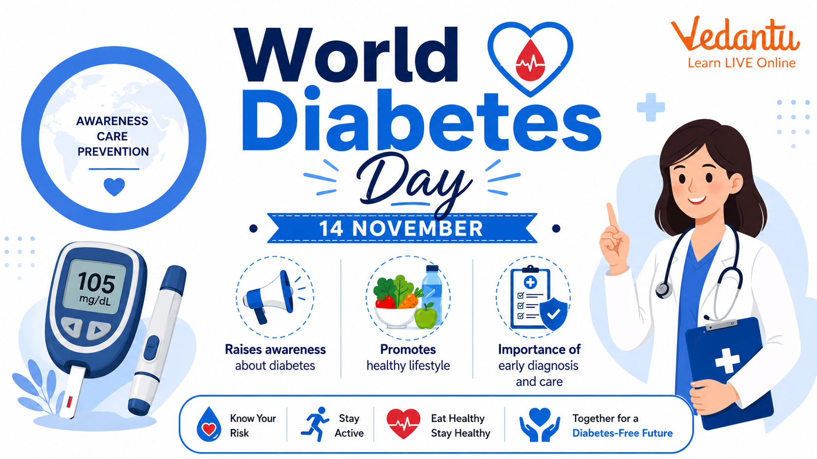World Diabetes Day