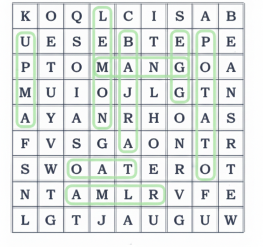 words related to food