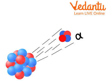 Alpha Particle Coming out of an Atom