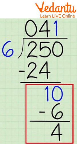 Division Algorithm example