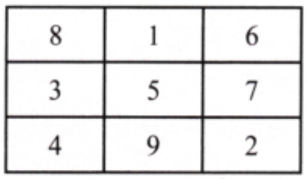 Students can complete the grid using nine distinct numbers.png