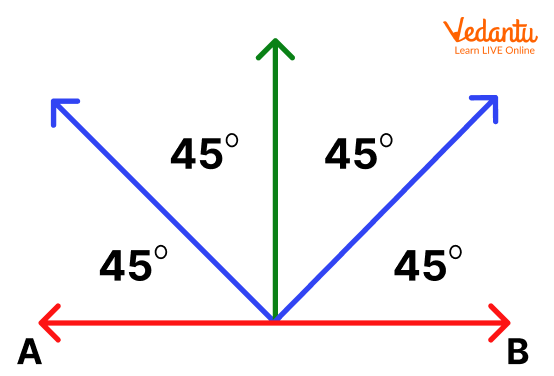 45 degree angle: Construction, defination & Symbol