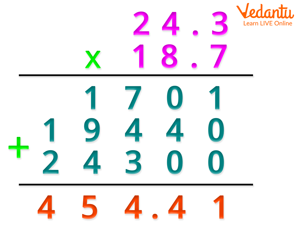 Compatible Numbers in Multiplication
