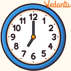 The time is 7:00. What time will it be in 4 hours