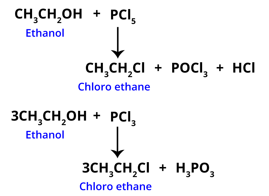 Preparation of Haloalkane from Alcohol
