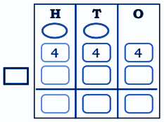 How many tigers does Uttarakhand have.