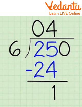 Division Algorithm example