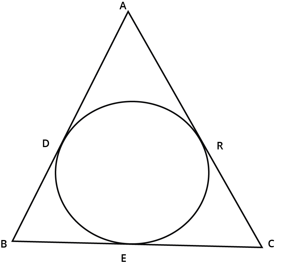 A circle inscribed by a triangle ABC