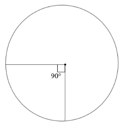Circle with circumference 22 cm