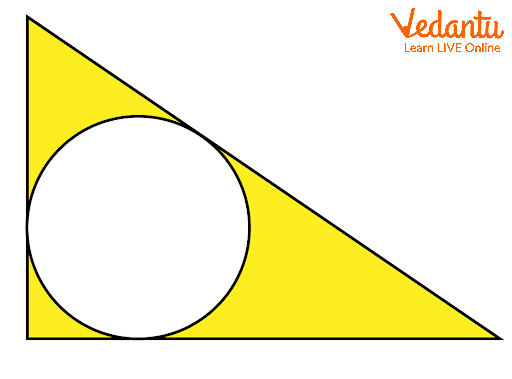 Example on how to Find Area of the Shaded Region