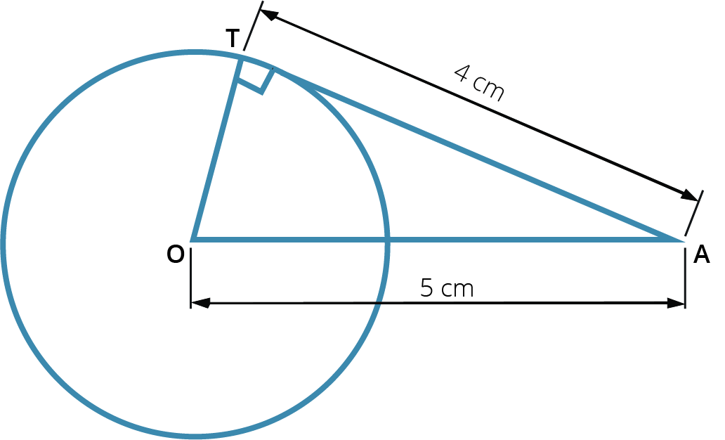 Tangents TA and OA drawn to the circle with center O