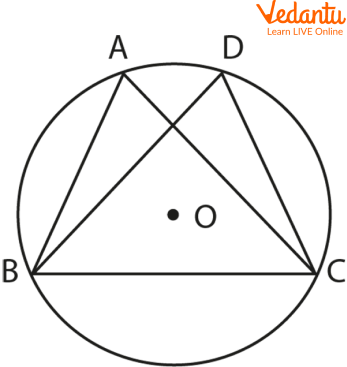 Image for Practice Question 1