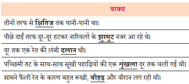 पाठ से चुनकर कुछ वाक्य नीचे तालिका में दिए गए हैं। इन वाक्यों में रेखांकित शब्दों का अर्थ बताते हुए उनसे नए वाक्य बनाइए