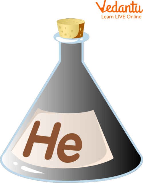 A Beaker Containing Helium