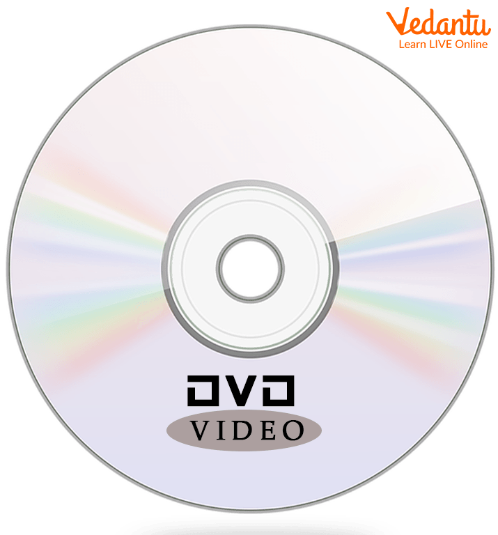 DVD