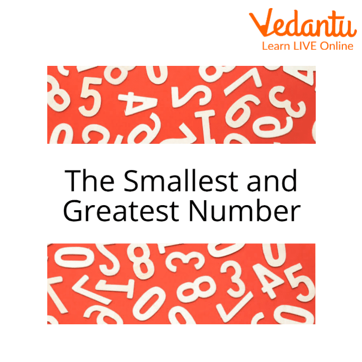 Name of the Chapter: The Smallest and Greatest Number