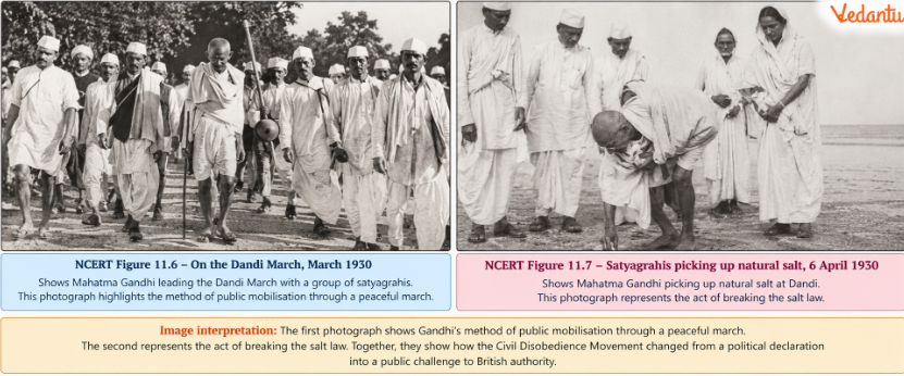 the Dandi March of 1930