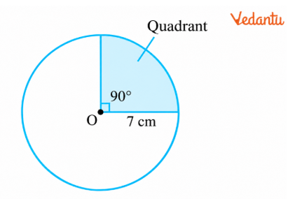 Find the area of a quadrant of a circle whose circumference is 44 cm