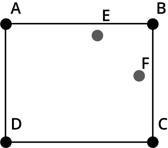 ABCD is a symmetrical square and E and F are two holes